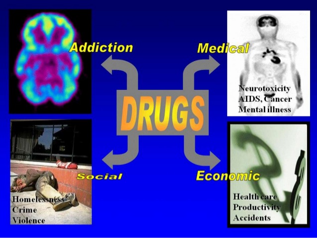 Drug And Alcohol Rehabilitation Programs